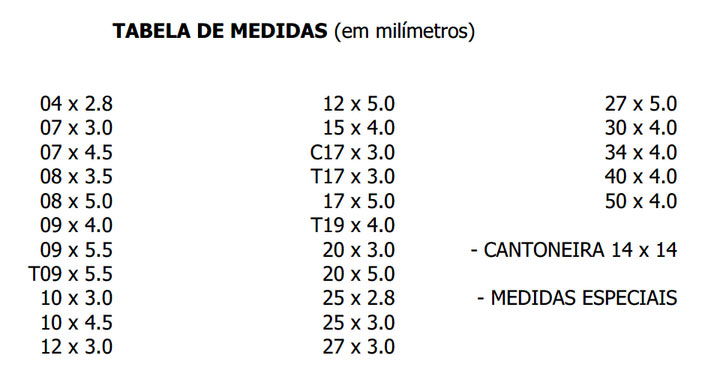 juntas plasticas tabela